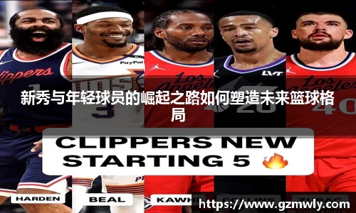 williamhill新秀与年轻球员的崛起之路如何塑造未来篮球格局